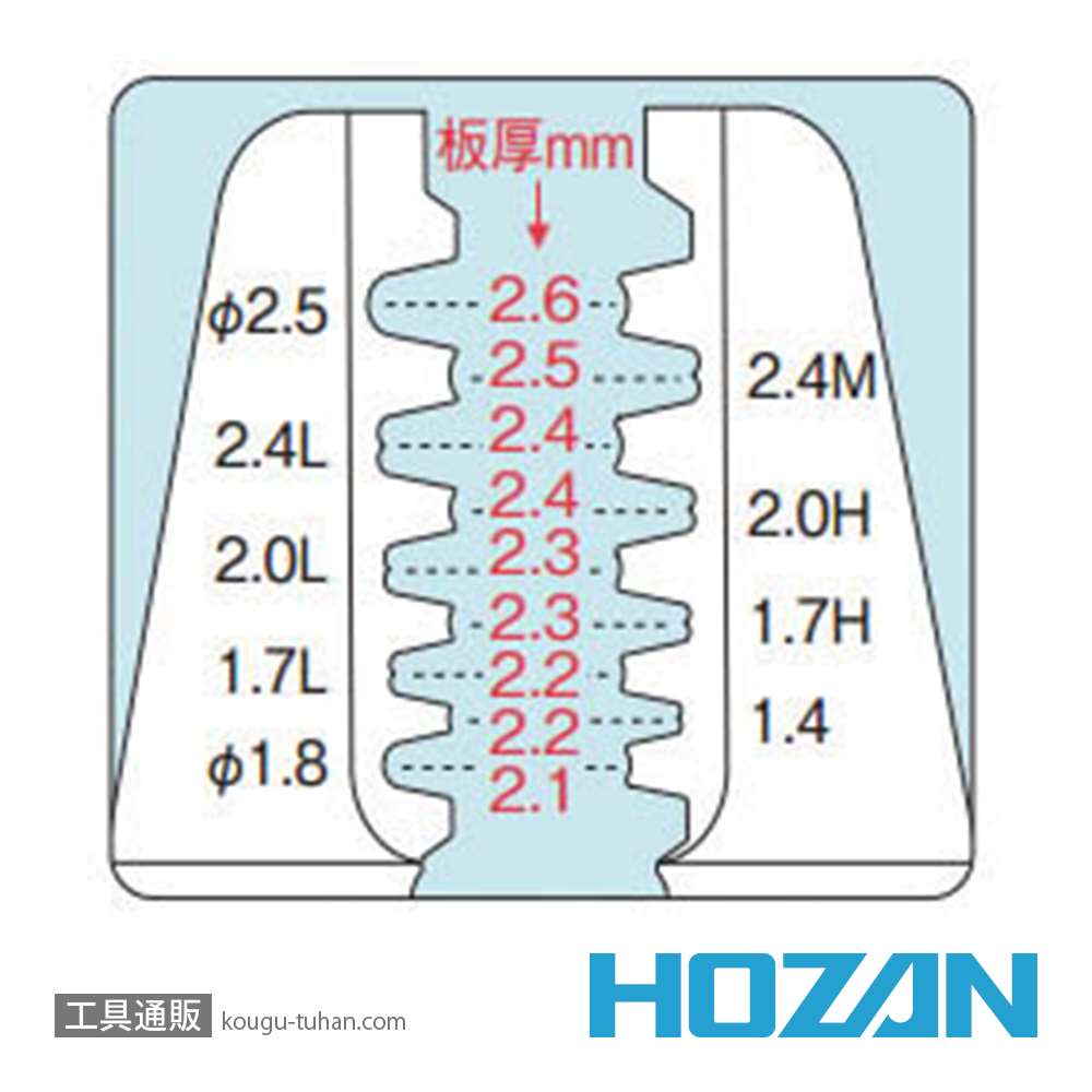 HOZAN P-706 圧着工具画像