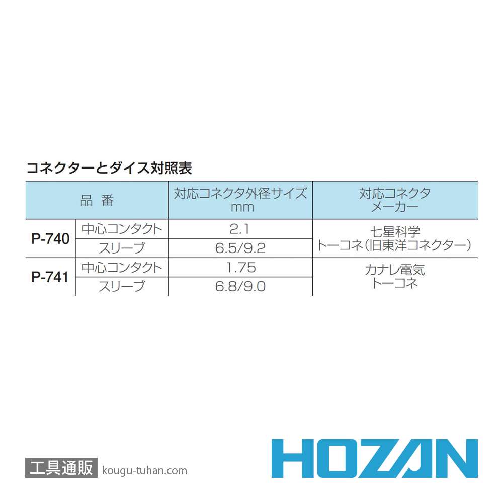 HOZAN P-740 圧着工具の画像