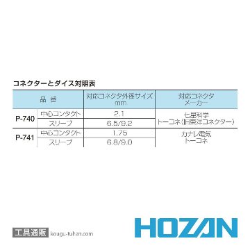 HOZAN P-740 圧着工具画像