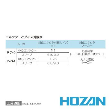 HOZAN P-741 圧着工具の画像