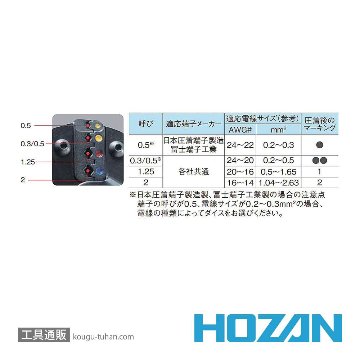 HOZAN P-743 圧着工具の画像