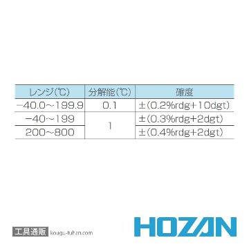 HOZAN DT-510 デジタル温度計画像