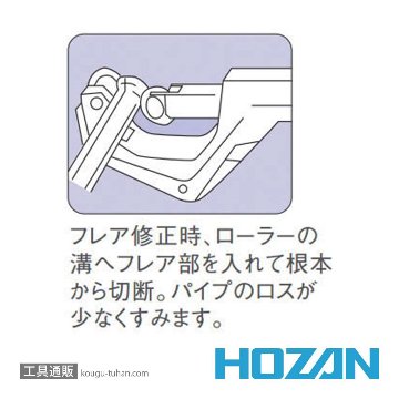 HOZAN K-203 パイプカッター (3-32MM)画像