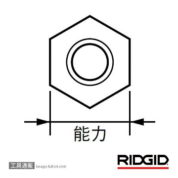 RIDGID 46753 ベースンレンチ2017画像