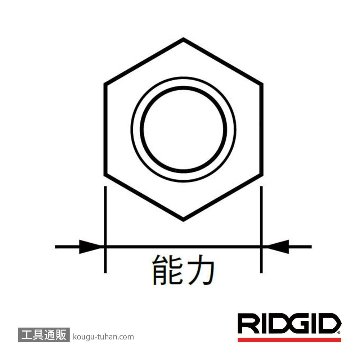 RIDGID 31305 E-110 オフセット ヘックス レンチ画像