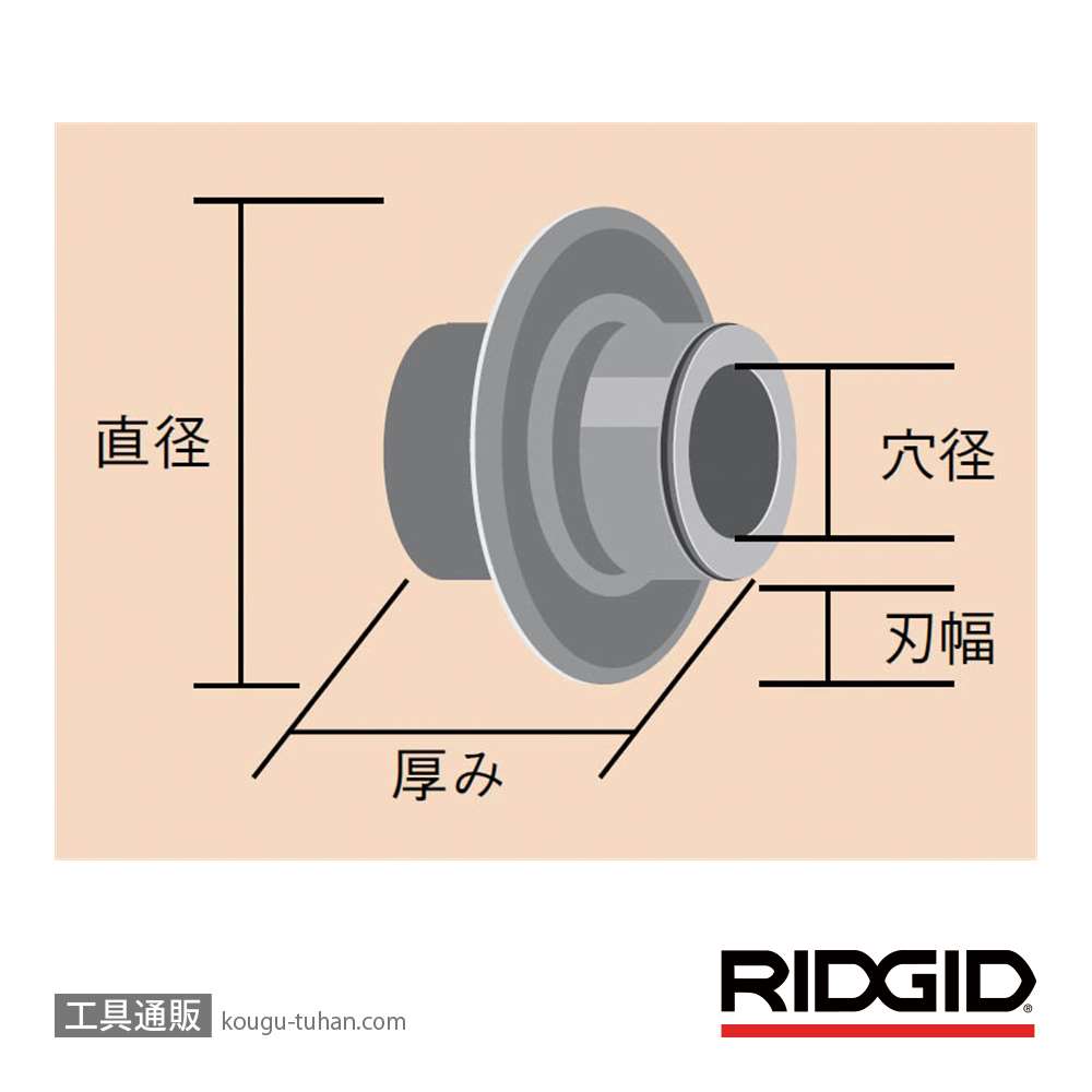 RIDGID 33110 F-3-S パイプカッターカエバの画像