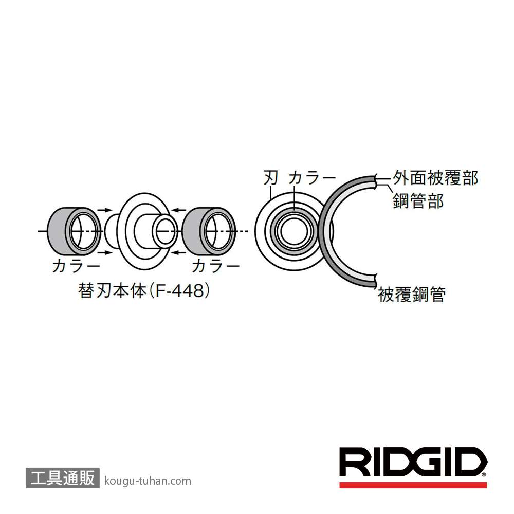 RIDGID 49012 カラー F/F-448-X (4枚入)画像