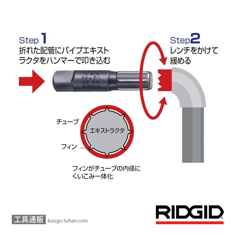 RIDGID 35650 85E (1) パイプ エクストラクター画像