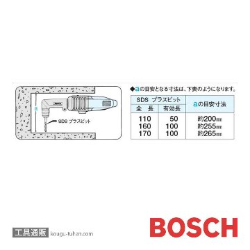 BOSCH SDS-AH/1 SDS プラス アングルヘッド「送料無料」【工具通販.本店】