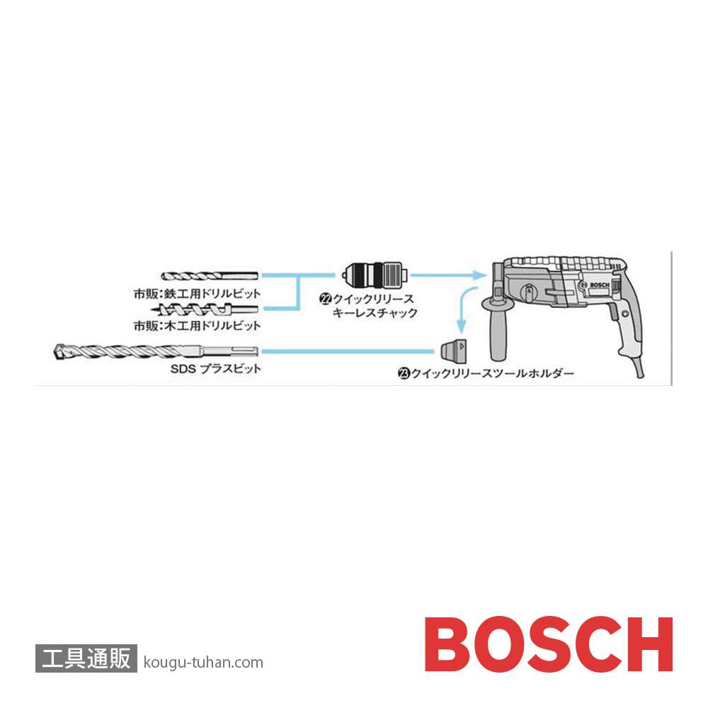 BOSCH 2608572212 クイックリリースキーレスチャック GBH2-26用の画像