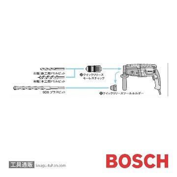 BOSCH 2608572212 クイックリリースキーレスチャック GBH2-26用の画像