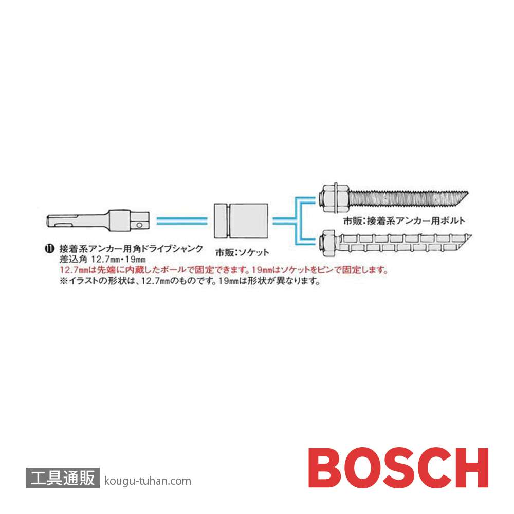 BOSCH SDS-DRV/19 ケミカルアンカーシャンク 19MMの画像