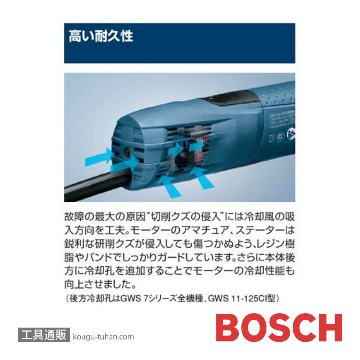BOSCH GWS7-100E ディスクグラインダー (電子無段変速)画像