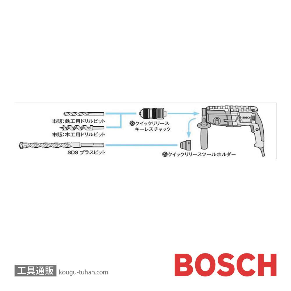 BOSCH 2608572146 クイックリリースキーレスチャックの画像