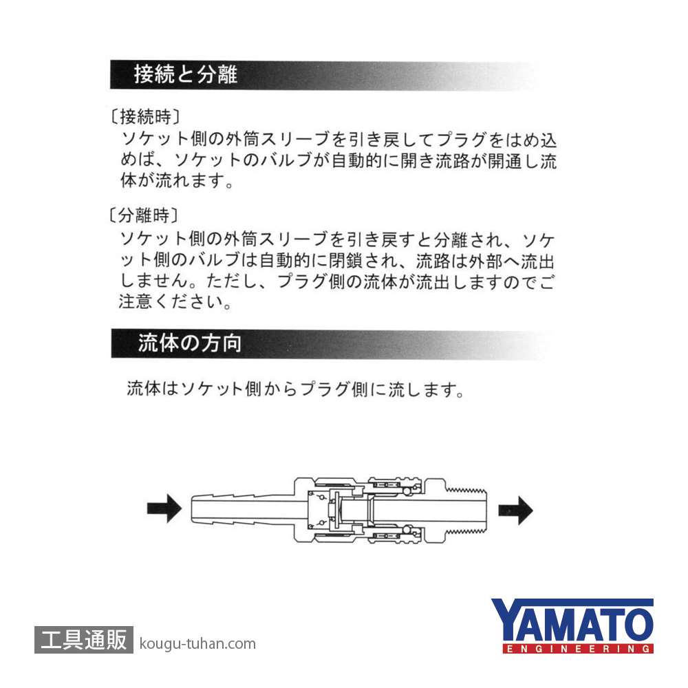 ヤマトエンジニアリング BLA12-SF スーパーカプラ ソケット画像