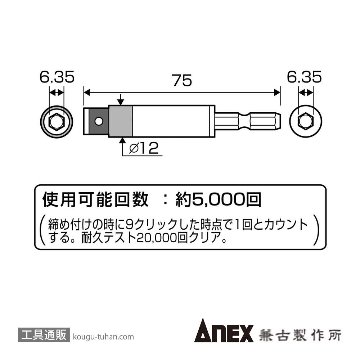 ANEX ATA-M3 電気工事用トルクアダプター M3の画像