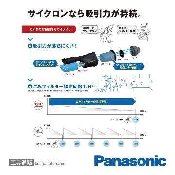 パナソニック EZ37A5LJ1G-B 18V5.0Ah工事用サイクロンクリーナー/黒画像