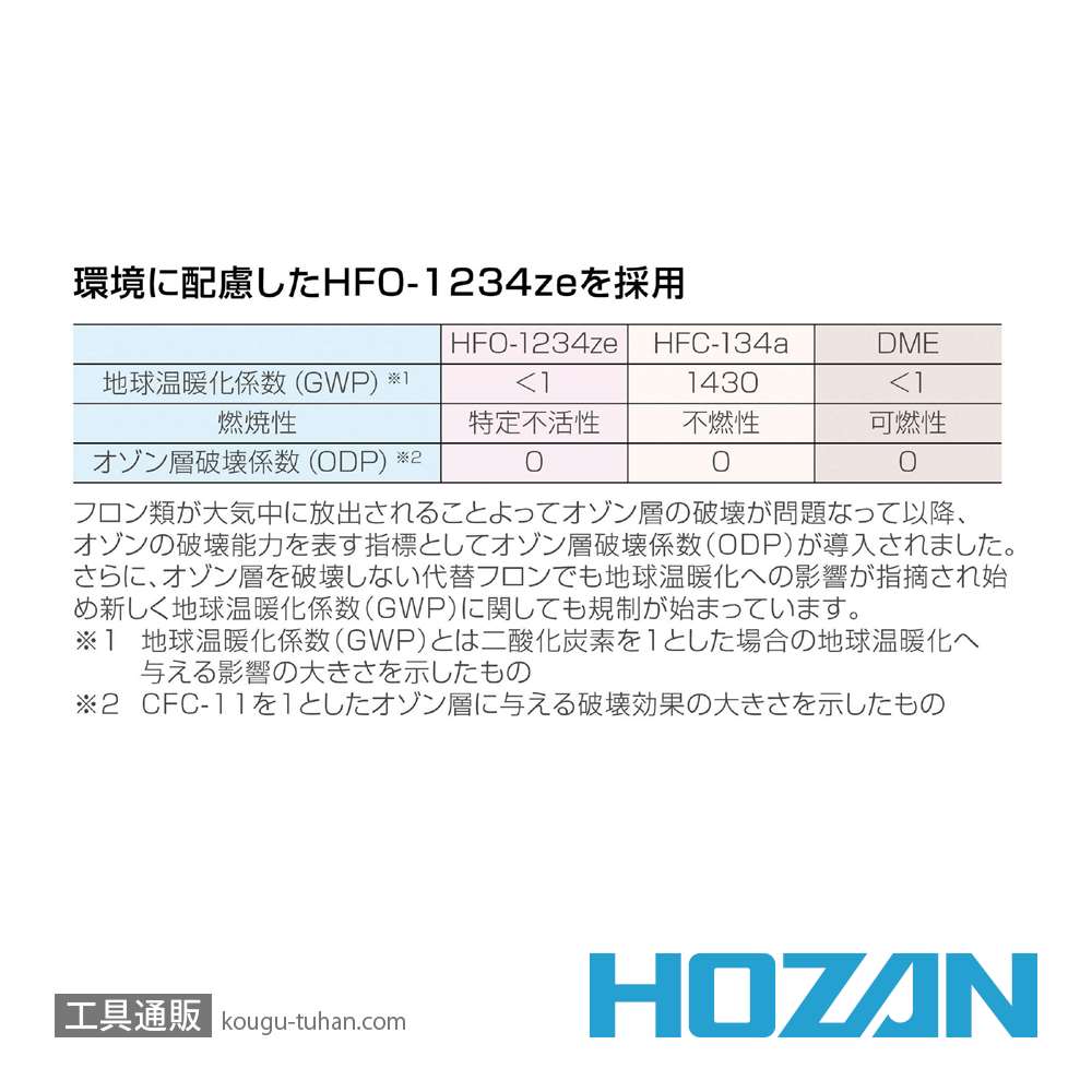 HOZAN Z-286 急冷剤(440G)画像