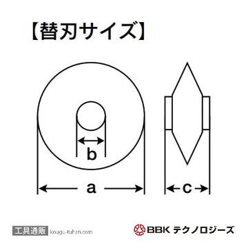 BBK 132633 チューブカッター替刃(TC-1050用/10枚入)画像