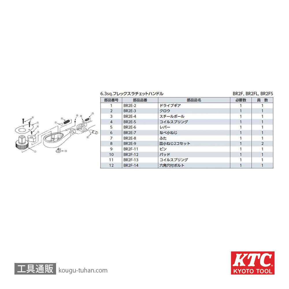 KTC BR2FS-S (6.3SQ)フレックスショートラチェット(パック)画像