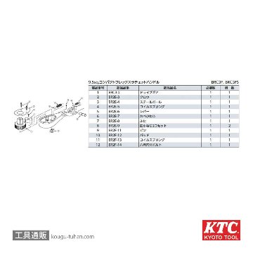 KTC BRC3FS-S (9.5SQ)コンパクトSフレックスラチェット(パック)画像