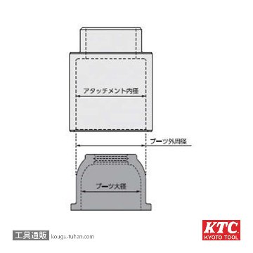 KTC AS411-38 ボールジョイントブーツインサーターアタッチメントの画像