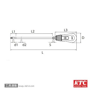 KTC ADR10-SH ヘッドライト光軸調整レンチショート(ラチェット)画像