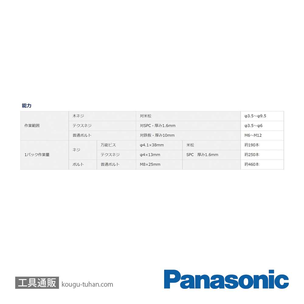 パナソニック EZ1P31F10D-Y 10.8V2Ahインパクトドライバー(黄)画像