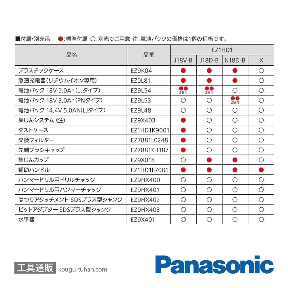 パナソニック EZ1HD1J18V-B 18V5Ahハンマードリル集じんセット(黒)の画像