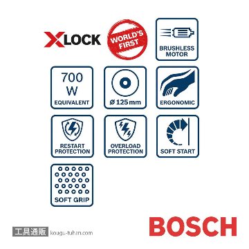 BOSCH GWX18V-7 コードレスディスクグラインダー画像