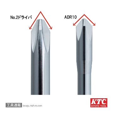 KTC ADR10-040 ヘッドライト光軸調整レンチ(ショートビット)画像