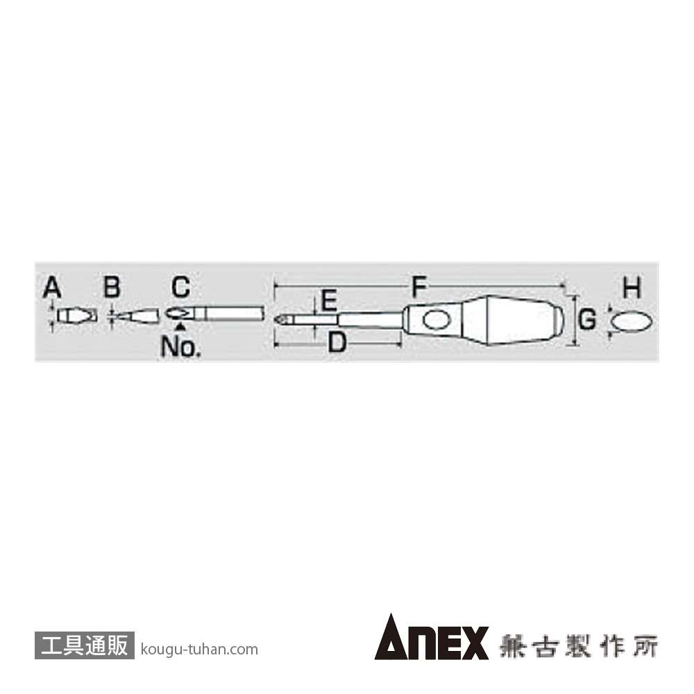 ANEX NO.3980 ビスブレーカードライバー ワニドラ (+)1X75画像