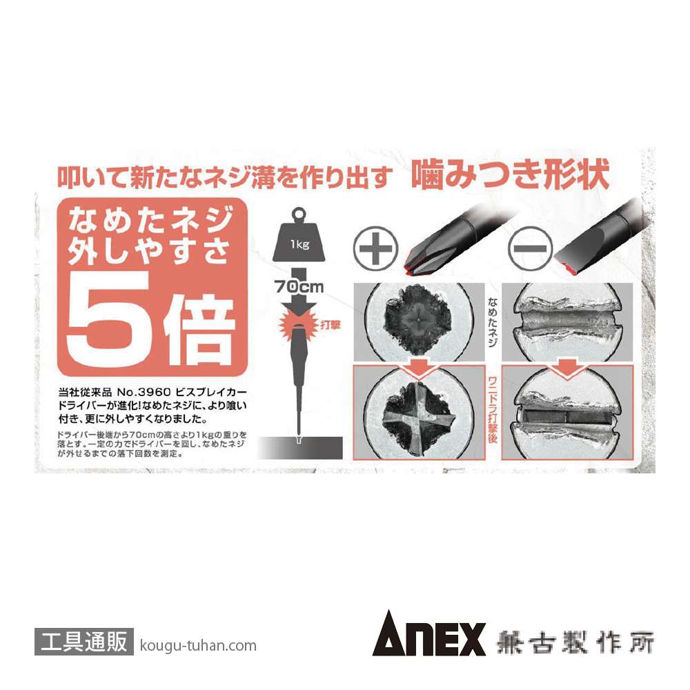 ANEX NO.3980 ビスブレーカードライバー ワニドラ (+)2X100画像