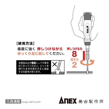 ANEX NO.3610-N なめた精密ネジはずしの画像