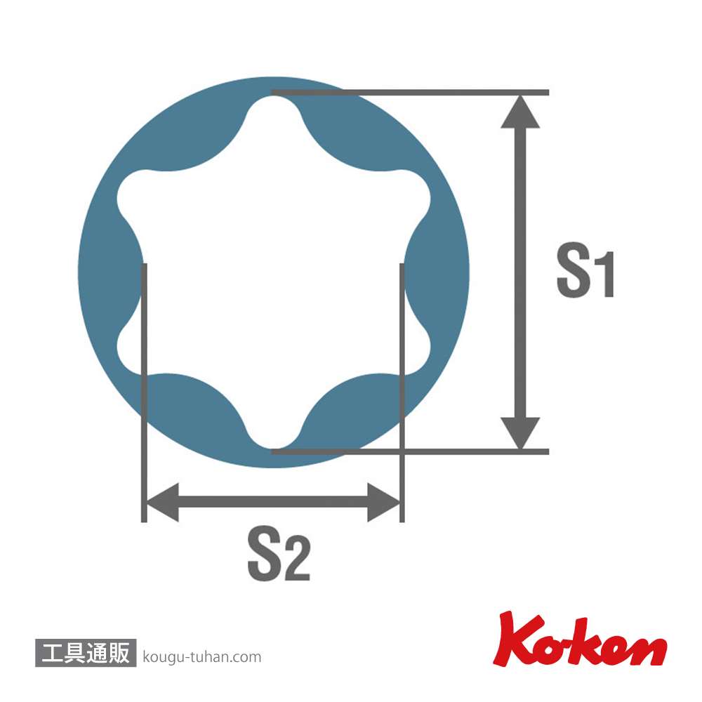 コーケン 12425-E5 1/4"インパクトトルクスソケット E5の画像