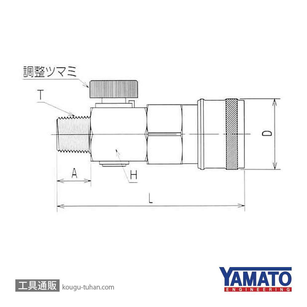 ヤマトエンジニアリング BLY22-SMT 流量調整器付きカップリングの画像