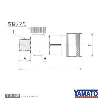 ヤマトエンジニアリング BLY22-SMT 流量調整器付きカップリングの画像