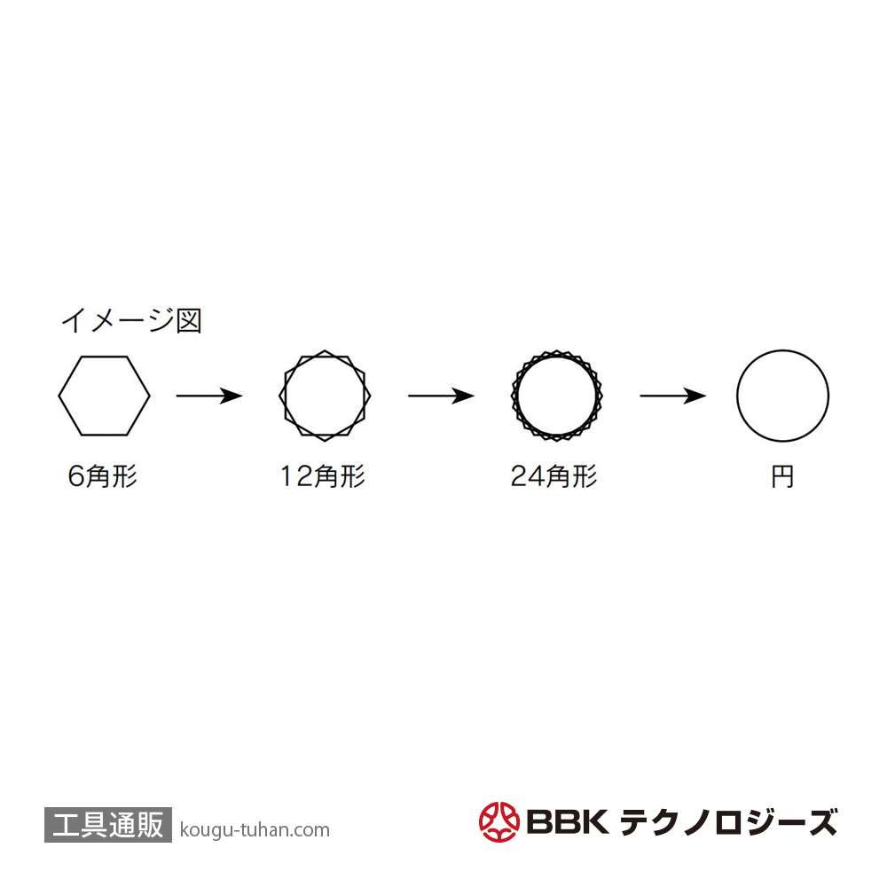 BBK 13100BBK エキスパンダクスセット (1/4ヘッドサービス付)の画像