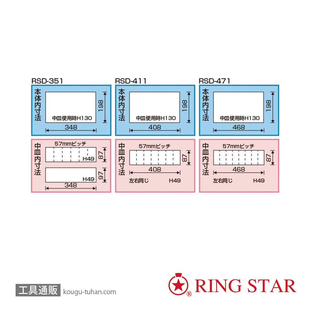 リングスター RSD-351(グリーン) ツールBOXの画像
