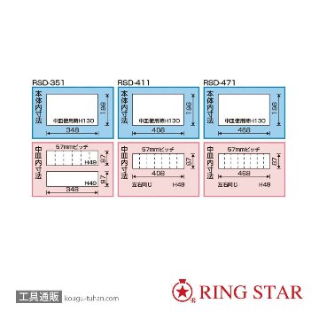 リングスター RSD-351(グリーン) ツールBOXの画像