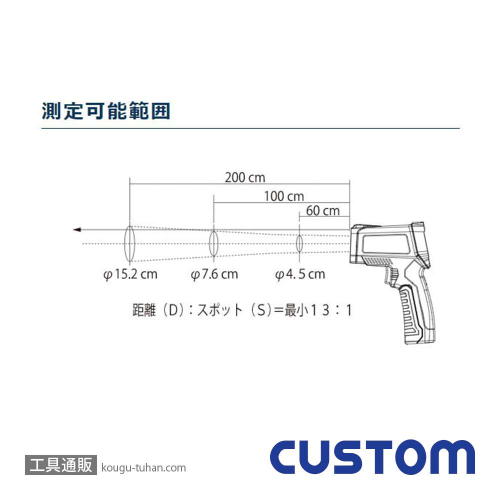 カスタム IR-310H 放射温度計の画像