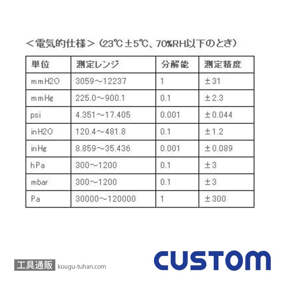 カスタム PG-01U アルティメットシリーズ絶対圧計の画像