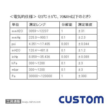 カスタム PG-01U アルティメットシリーズ絶対圧計の画像