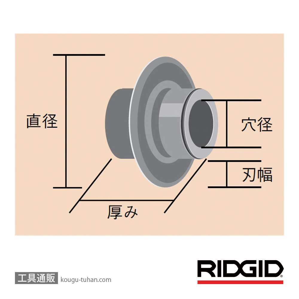 RIDGID 33100 F-514 パイプカッターカエバの画像