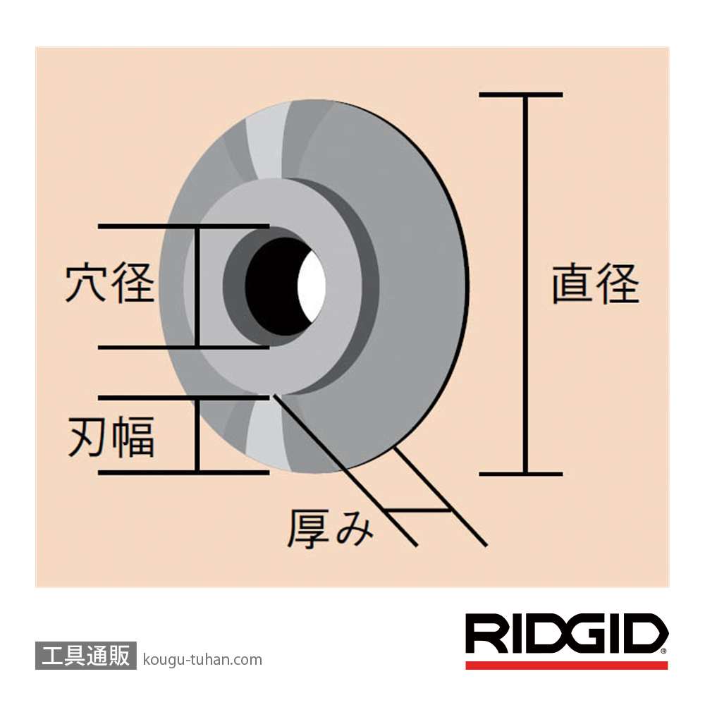 RIDGID 33551 122S- ステンレス管用カエバ F/122Jの画像