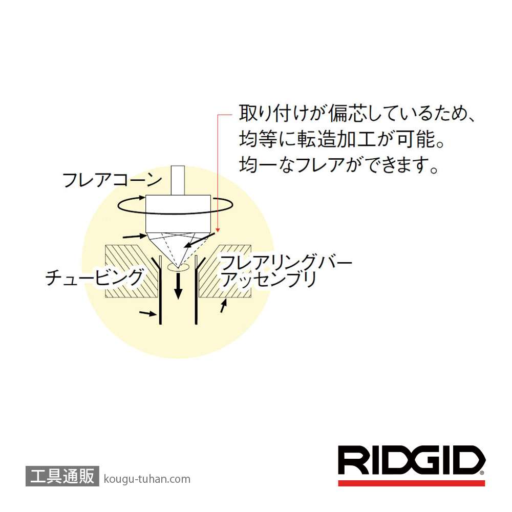RIDGID 41177 458-J フレアリング ツールの画像