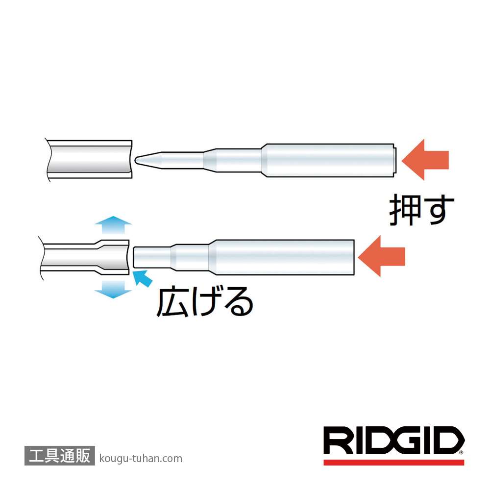 RIDGID 36005 575 サイジング ツールの画像