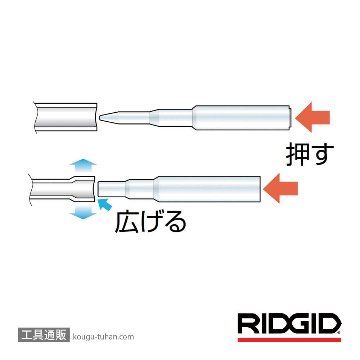 RIDGID 36005 575 サイジング ツールの画像