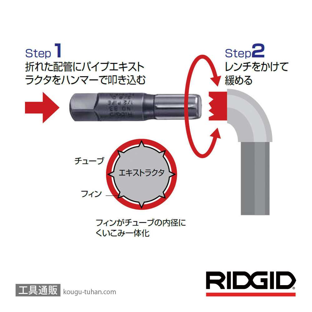 RIDGID 35665 89E (2) パイプ エクストラクターの画像