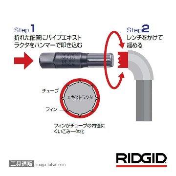 RIDGID 35675 881 パイプエクストラクター セットの画像